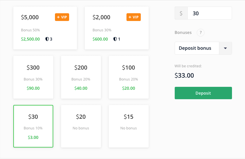 apakah itu olymp trade