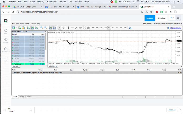 cara membuka rekening hot forex